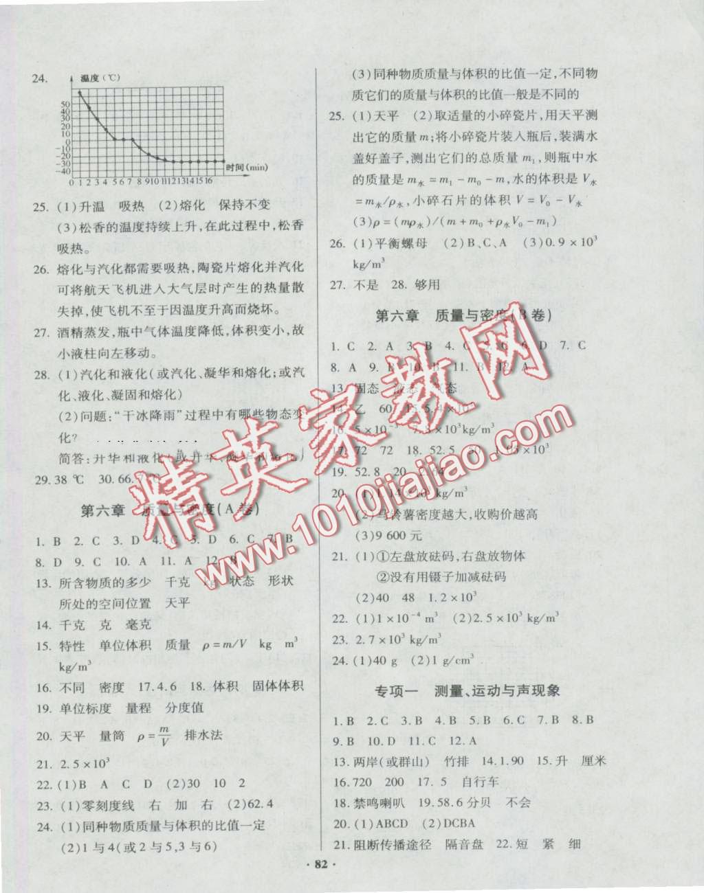 2016年优化夺标单元测试卷八年级物理上册教科版 第6页