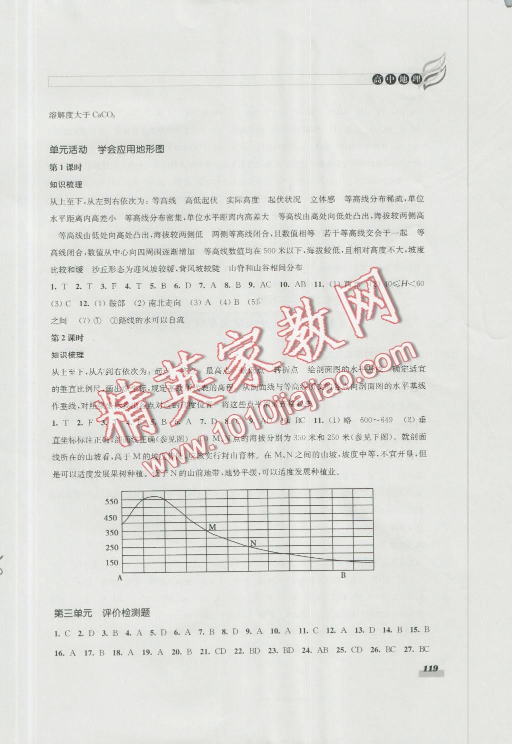 2016年學(xué)習(xí)與評價高中地理必修1魯教版江蘇教育出版社 第9頁