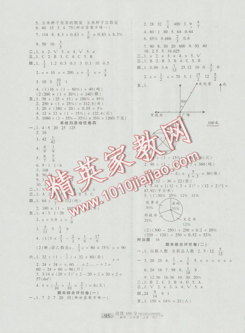 2016年王朝霞培优100分六年级数学上册人教版 第7页