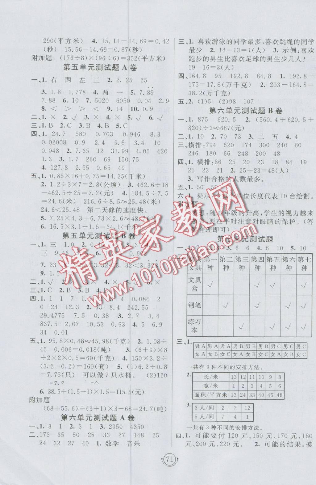 2016年海淀单元测试AB卷五年级数学上册苏教版 第3页