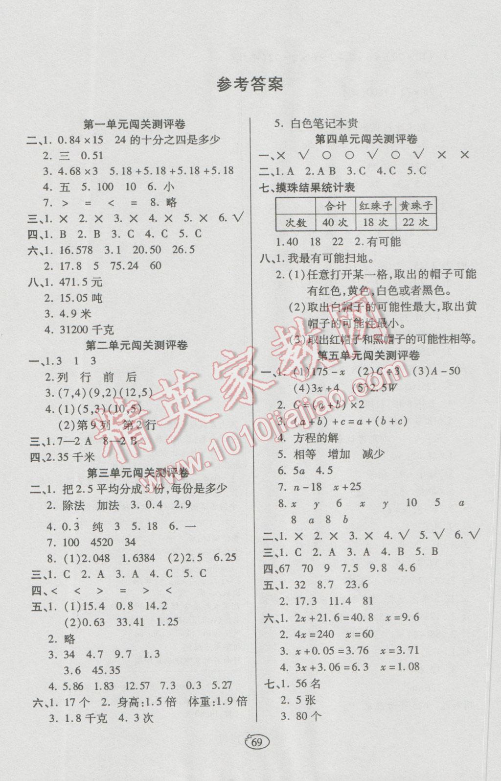 2016年培优夺冠金卷五年级数学上册人教版 第1页