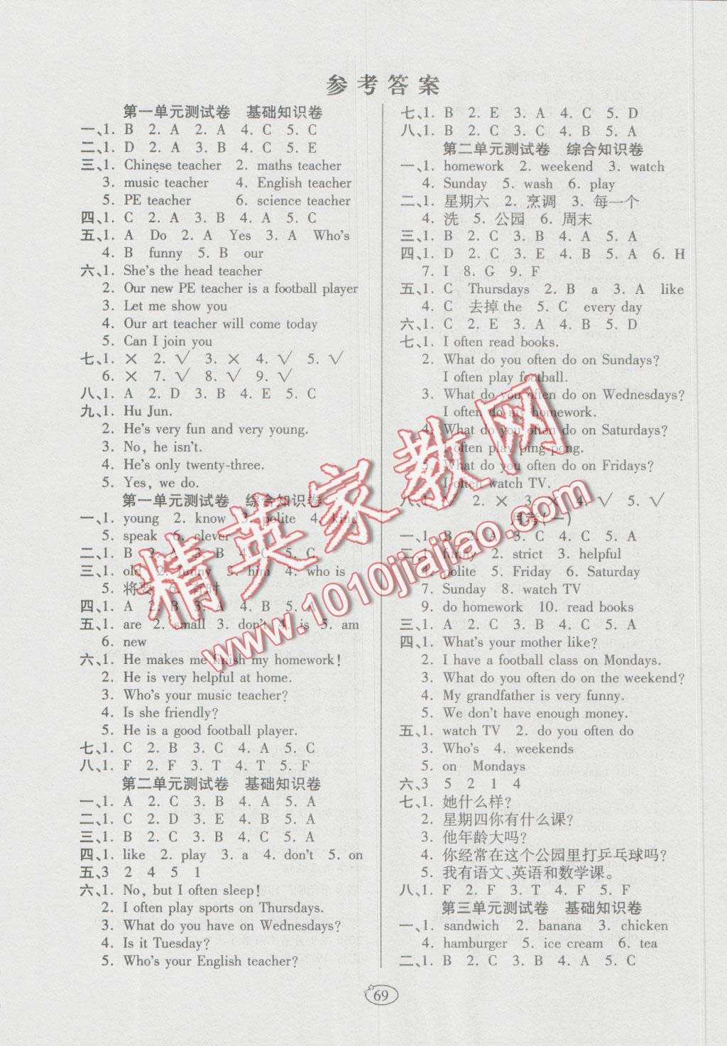 2016年培优夺冠金卷五年级英语上册人教版 第1页