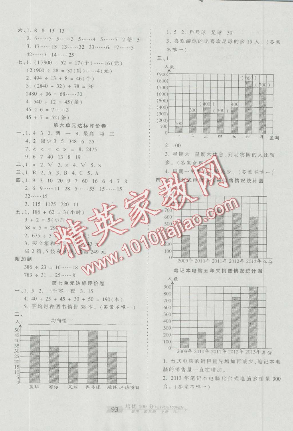 2016年王朝霞培优100分四年级数学上册人教版 第5页