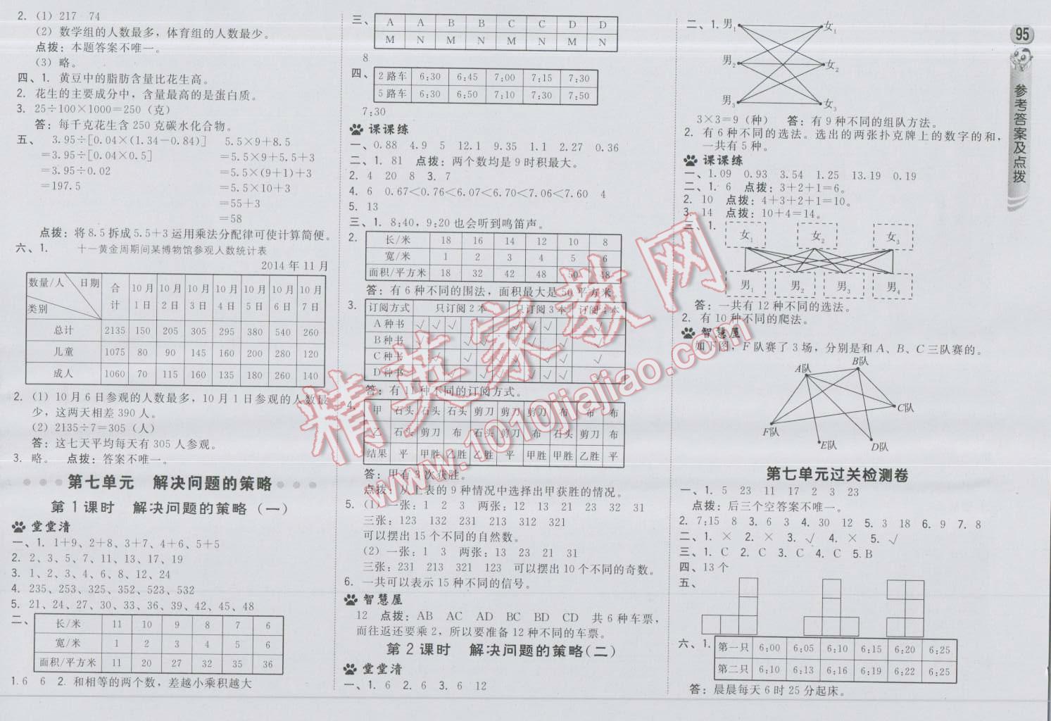 2016年综合应用创新题典中点五年级数学上册苏教版 第13页