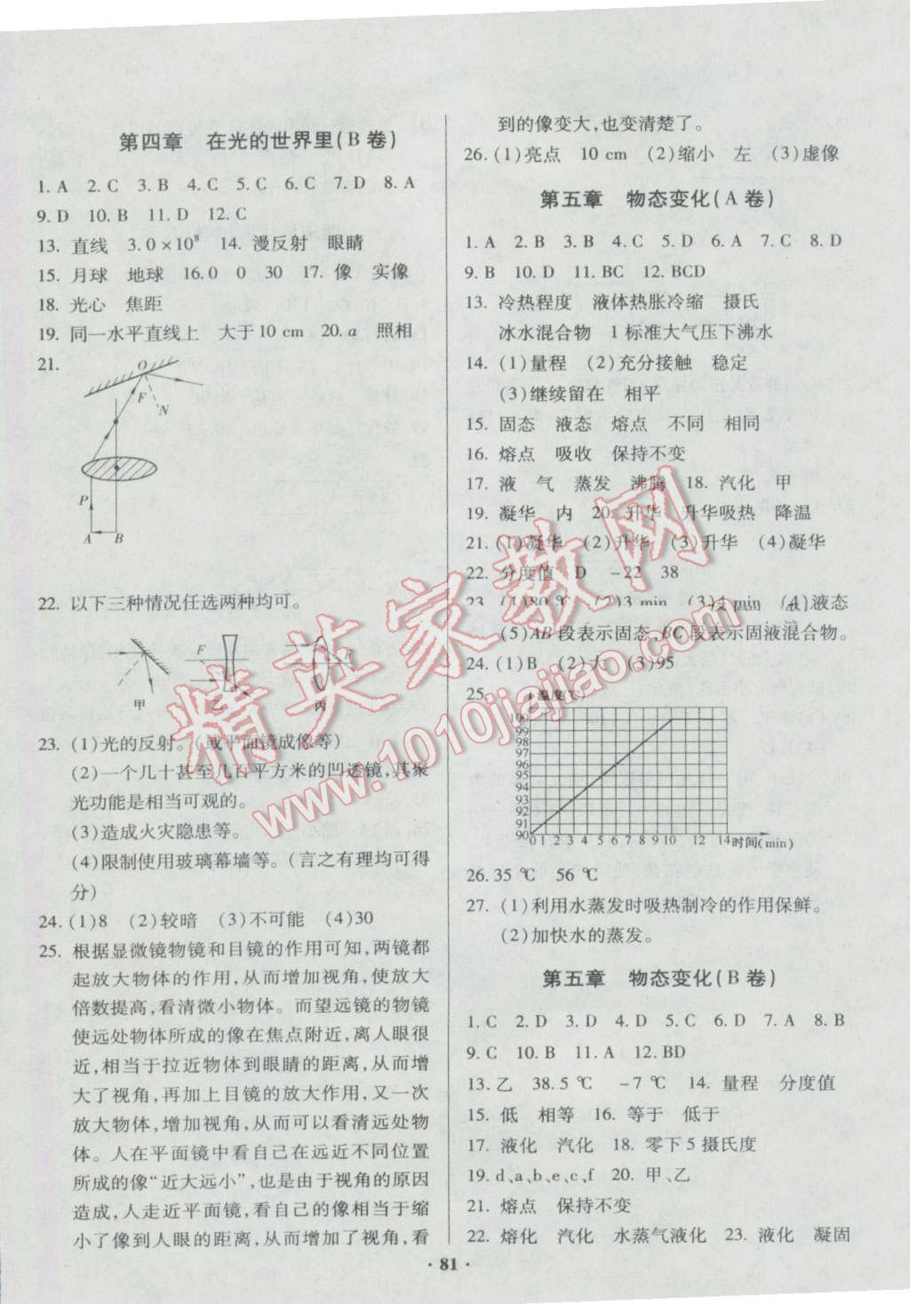 2016年优化夺标单元测试卷八年级物理上册教科版 第5页