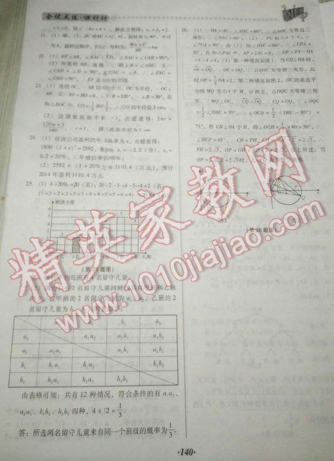 2016年全优点练课计划九年级数学上册人教版 第24页