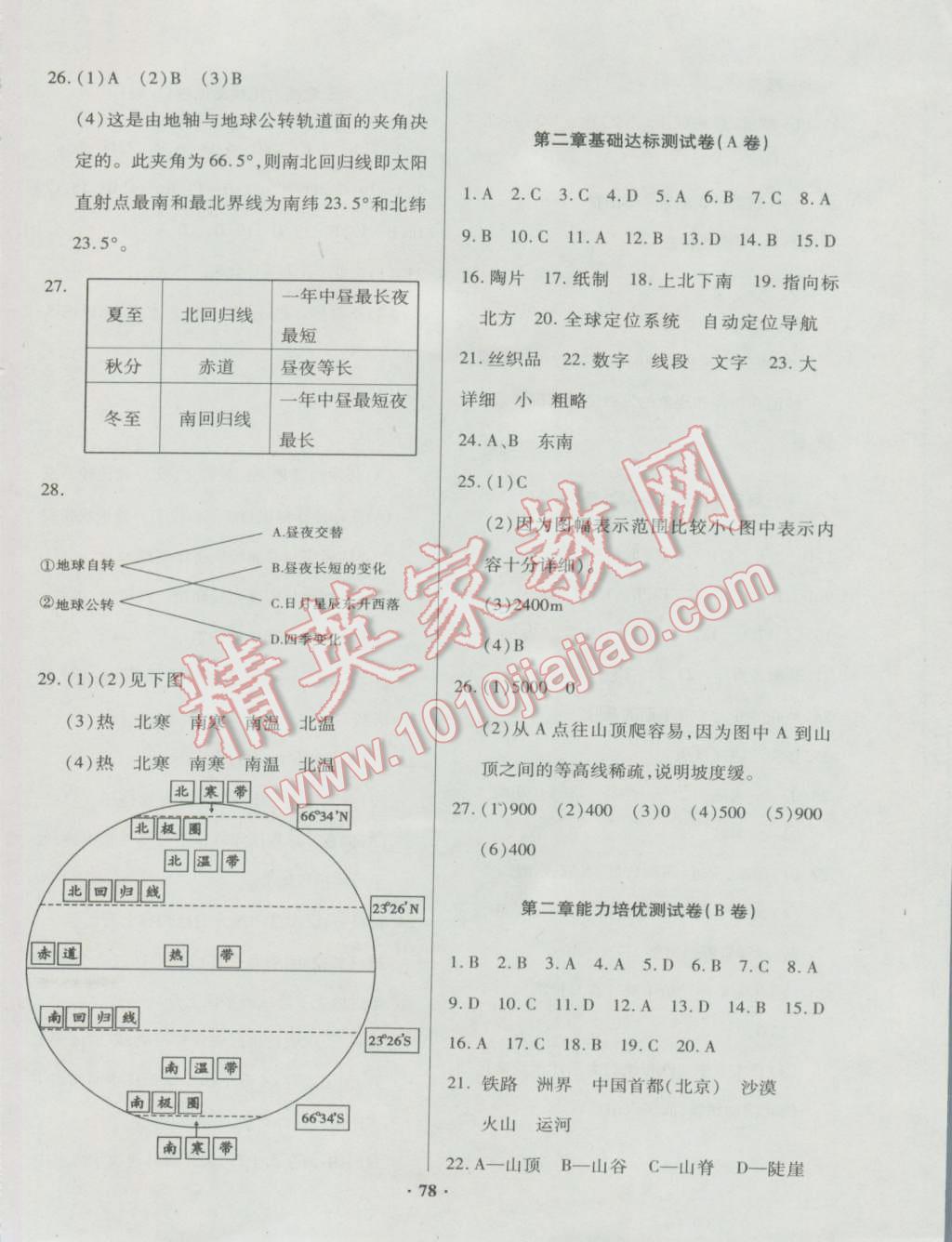 2016年優(yōu)化奪標(biāo)單元測(cè)試卷七年級(jí)地理上冊(cè)地質(zhì)版 第2頁(yè)