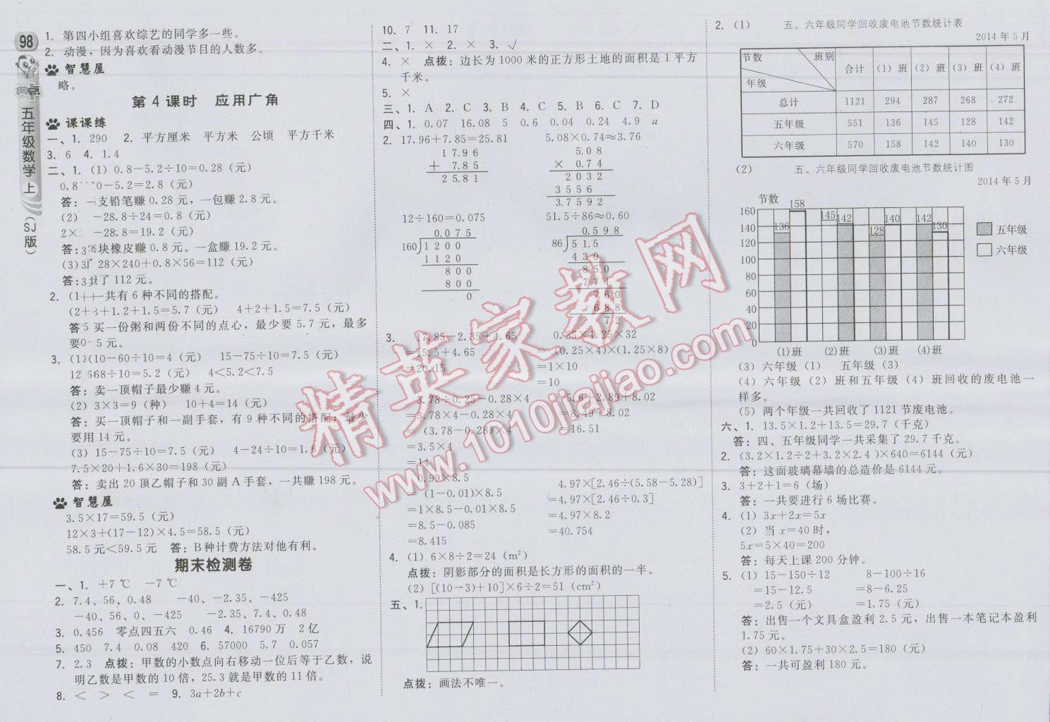 2016年綜合應(yīng)用創(chuàng)新題典中點五年級數(shù)學(xué)上冊蘇教版 第16頁