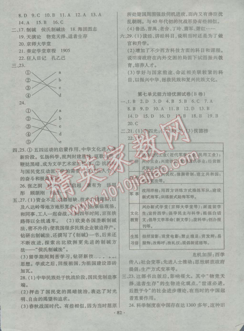 2016年优化夺标单元测试卷八年级历史上册人教版 第10页