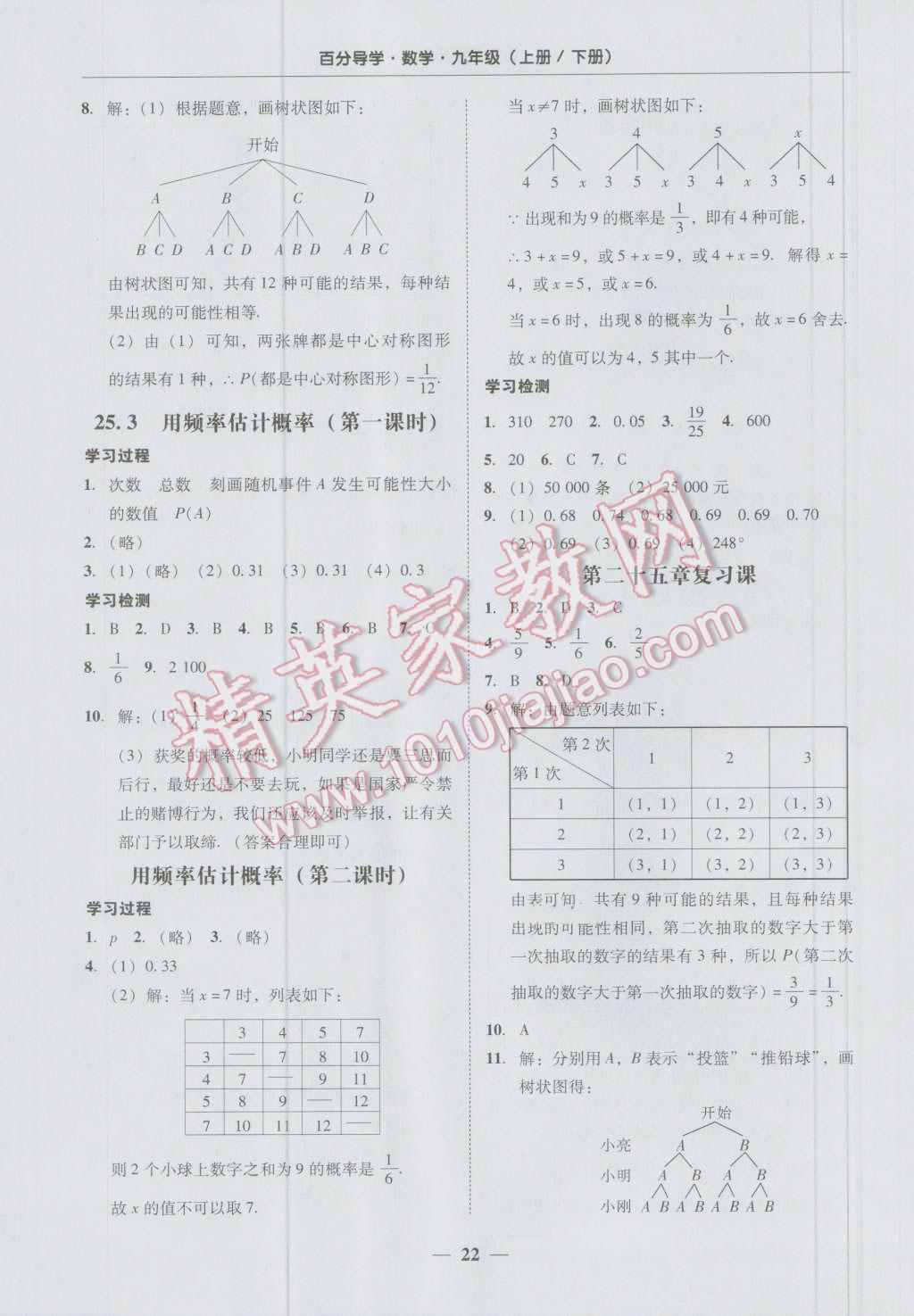 2016年易百分百分导学九年级数学上册下册 第22页