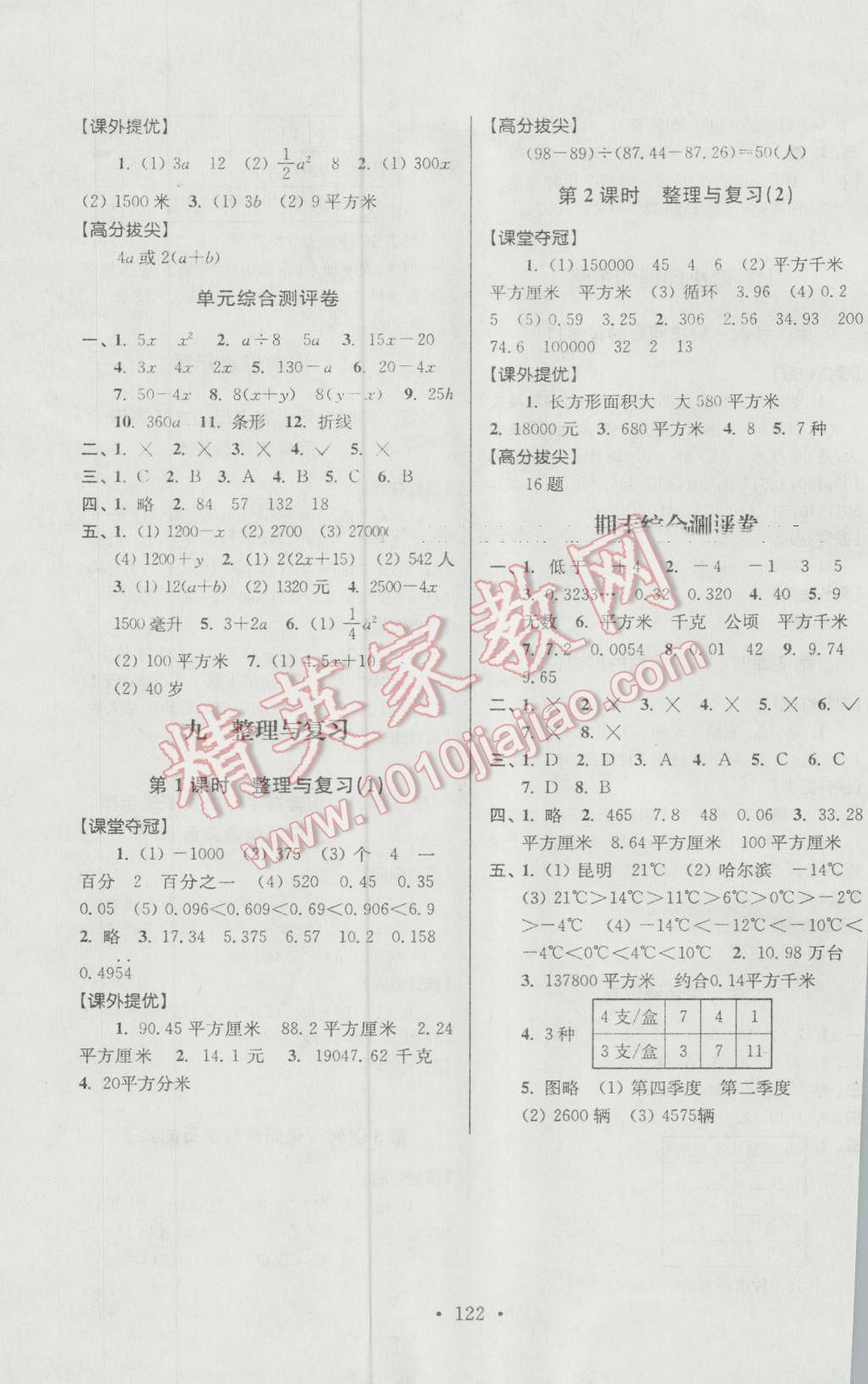 2016年高分拔尖提優(yōu)訓(xùn)練五年級(jí)數(shù)學(xué)上冊江蘇版 第8頁