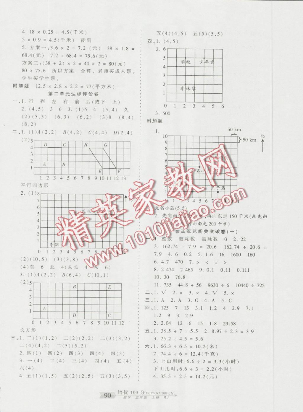 2016年王朝霞培優(yōu)100分五年級(jí)數(shù)學(xué)上冊(cè)人教版 第2頁