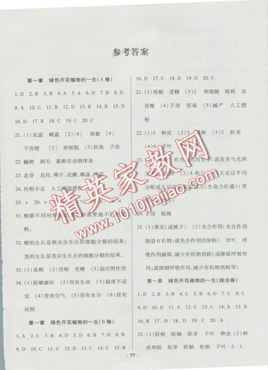 2016年優(yōu)化奪標(biāo)單元測試卷八年級(jí)生物上冊(cè)濟(jì)南版 第1頁