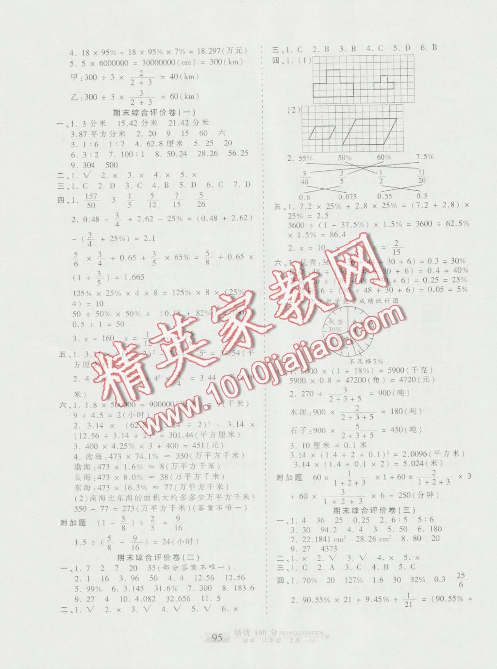 2016年王朝霞培優(yōu)100分六年級數(shù)學(xué)上冊冀教版 第7頁