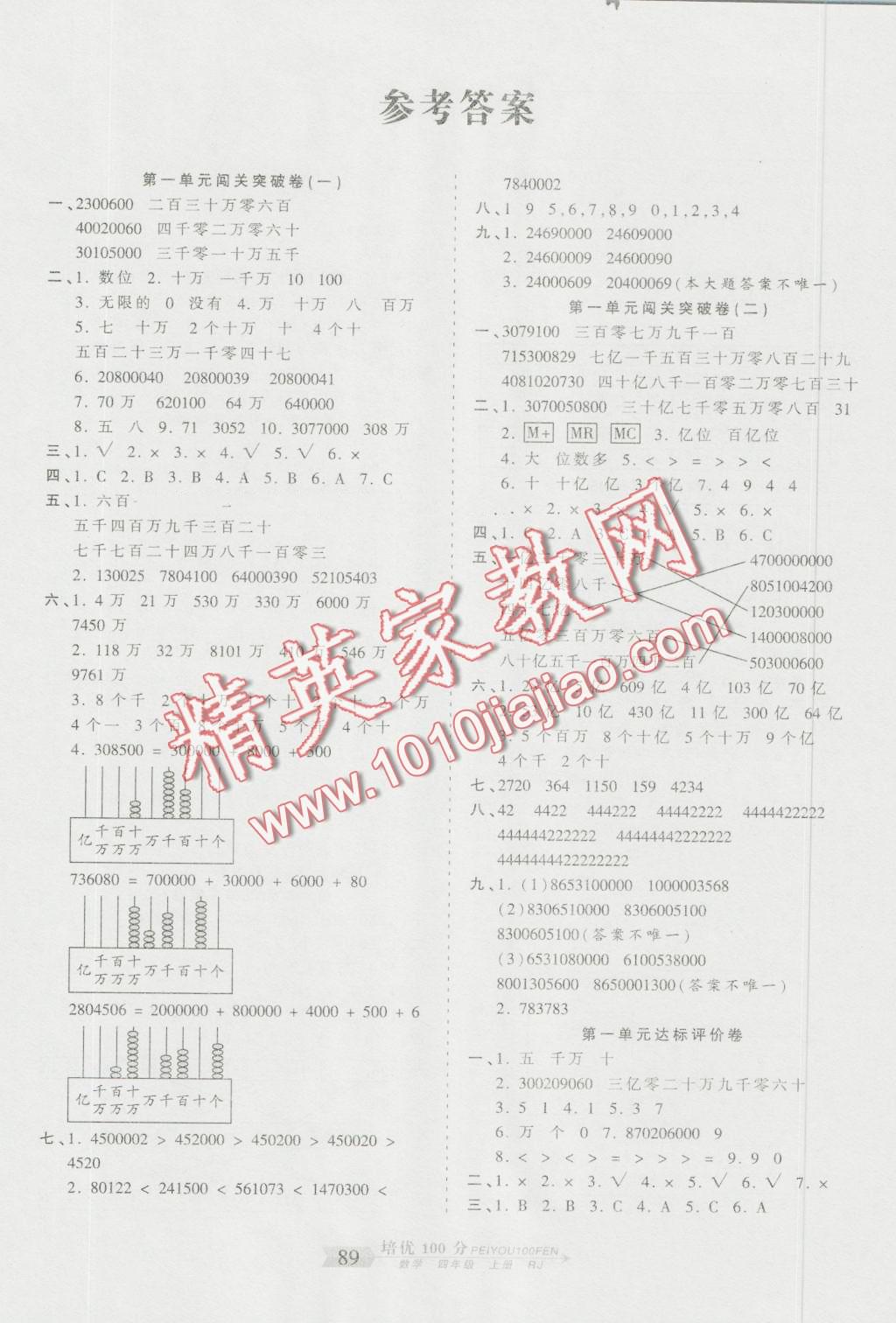 2016年王朝霞培优100分四年级数学上册人教版 第1页