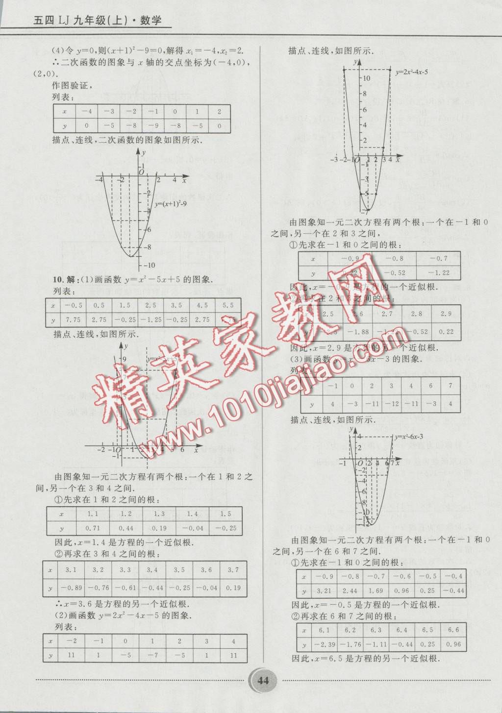 2016年奪冠百分百初中精講精練九年級數(shù)學(xué)上冊五四制魯教版 第44頁