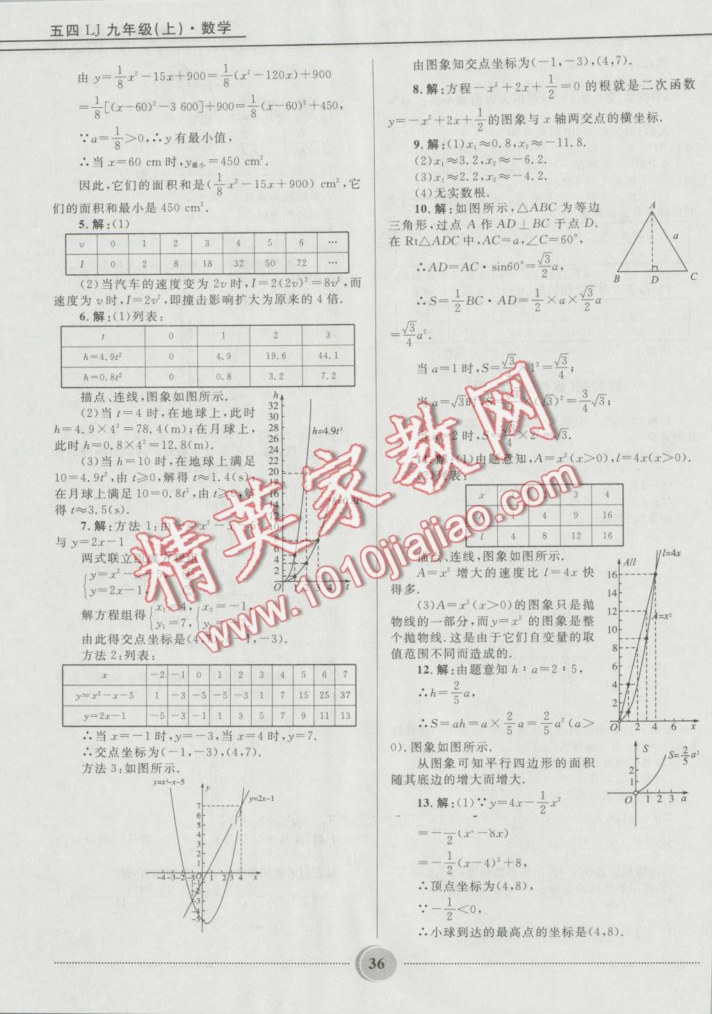 2016年奪冠百分百初中精講精練九年級數(shù)學上冊五四制魯教版 第36頁