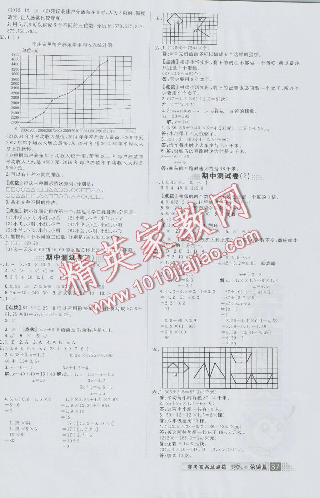 2016年好卷五年级数学上册青岛版 第9页