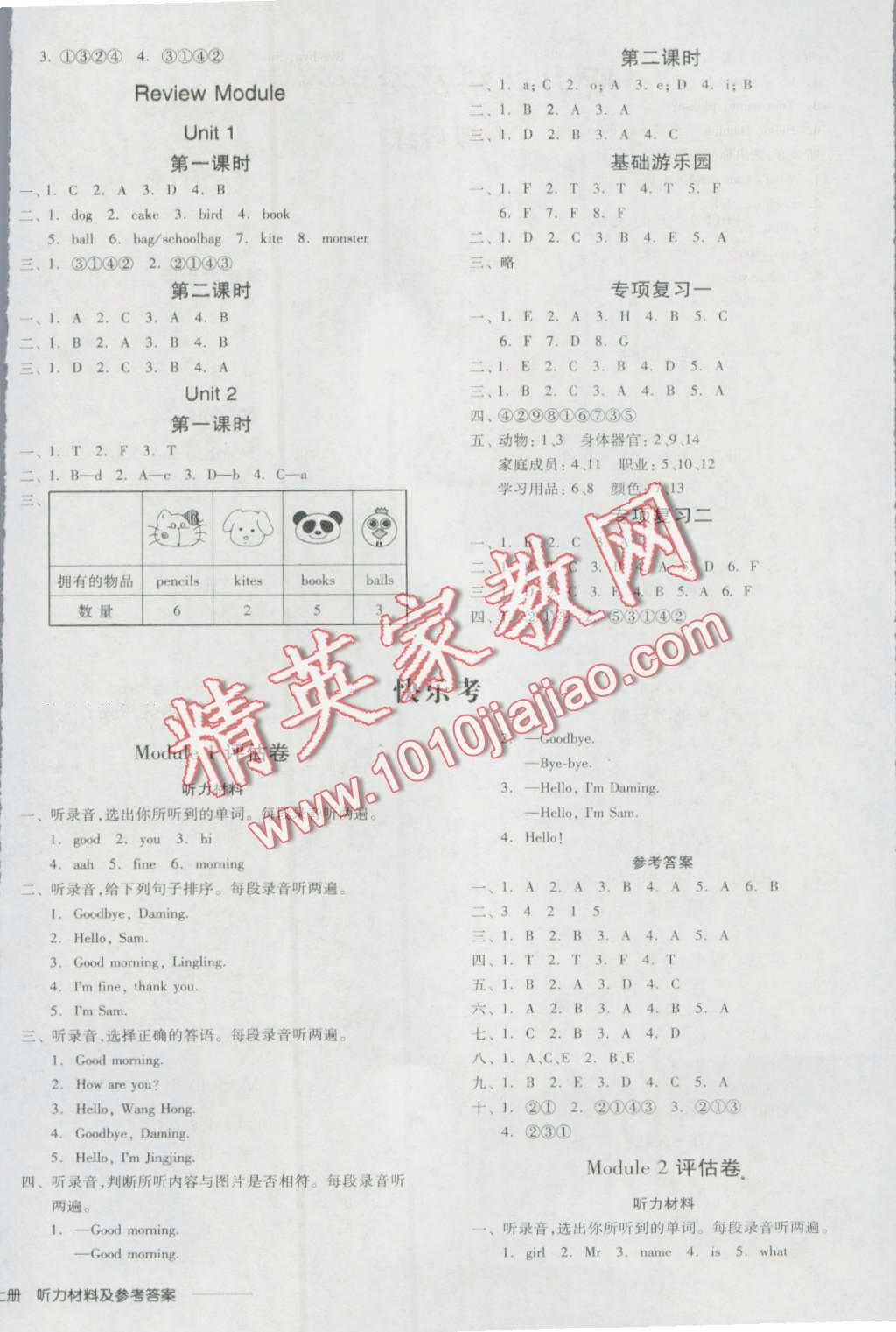 2016年全品学练考三年级英语上册外研版 第4页