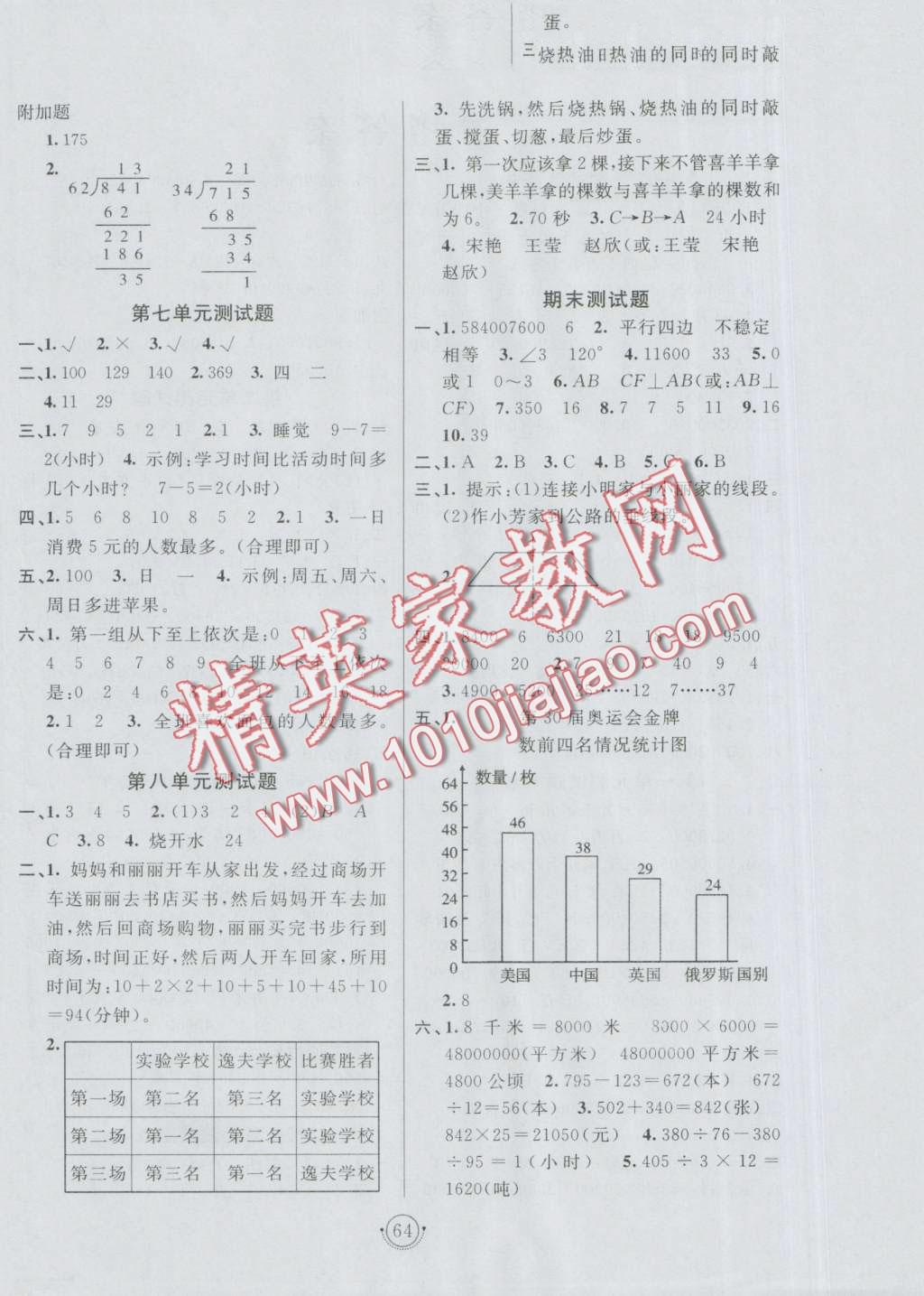 2016年海淀單元測(cè)試AB卷四年級(jí)數(shù)學(xué)上冊(cè)人教版 第4頁(yè)