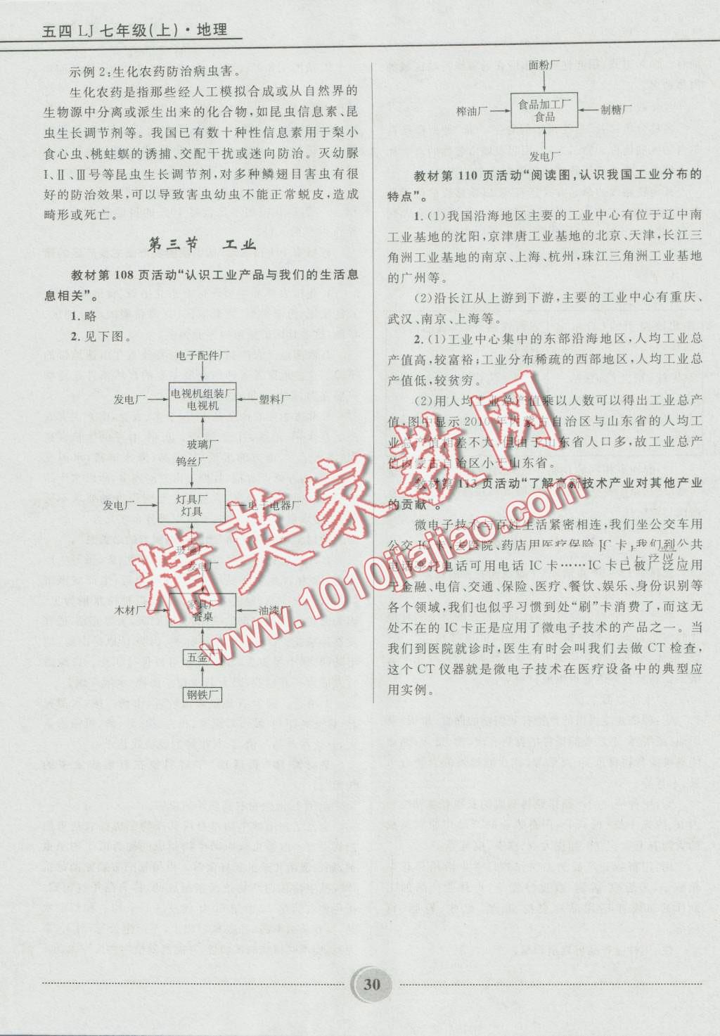 2016年夺冠百分百初中精讲精练七年级地理上册五四制鲁教版 第30页