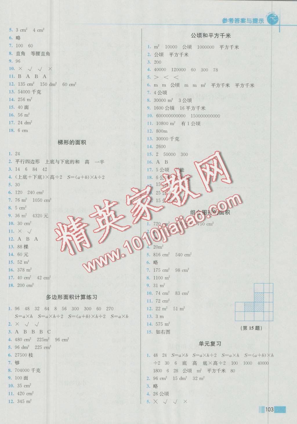 2016年名師點(diǎn)撥培優(yōu)訓(xùn)練五年級數(shù)學(xué)上冊 第2頁