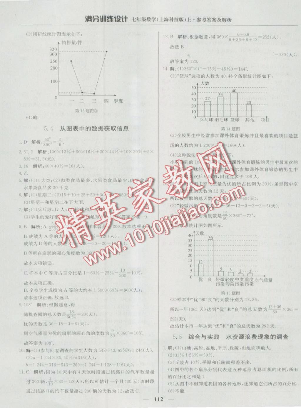 2016年滿分訓(xùn)練設(shè)計七年級數(shù)學(xué)上冊滬科版 第17頁