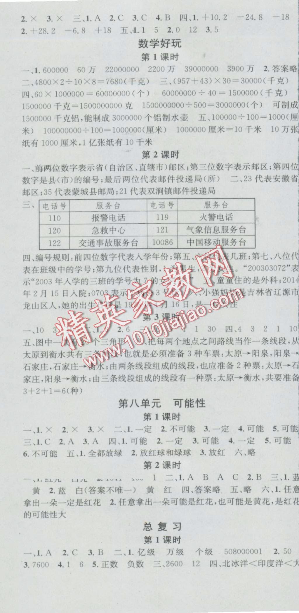 2016年助教型教輔名校課堂四年級(jí)數(shù)學(xué)上冊(cè)北師大版 第8頁