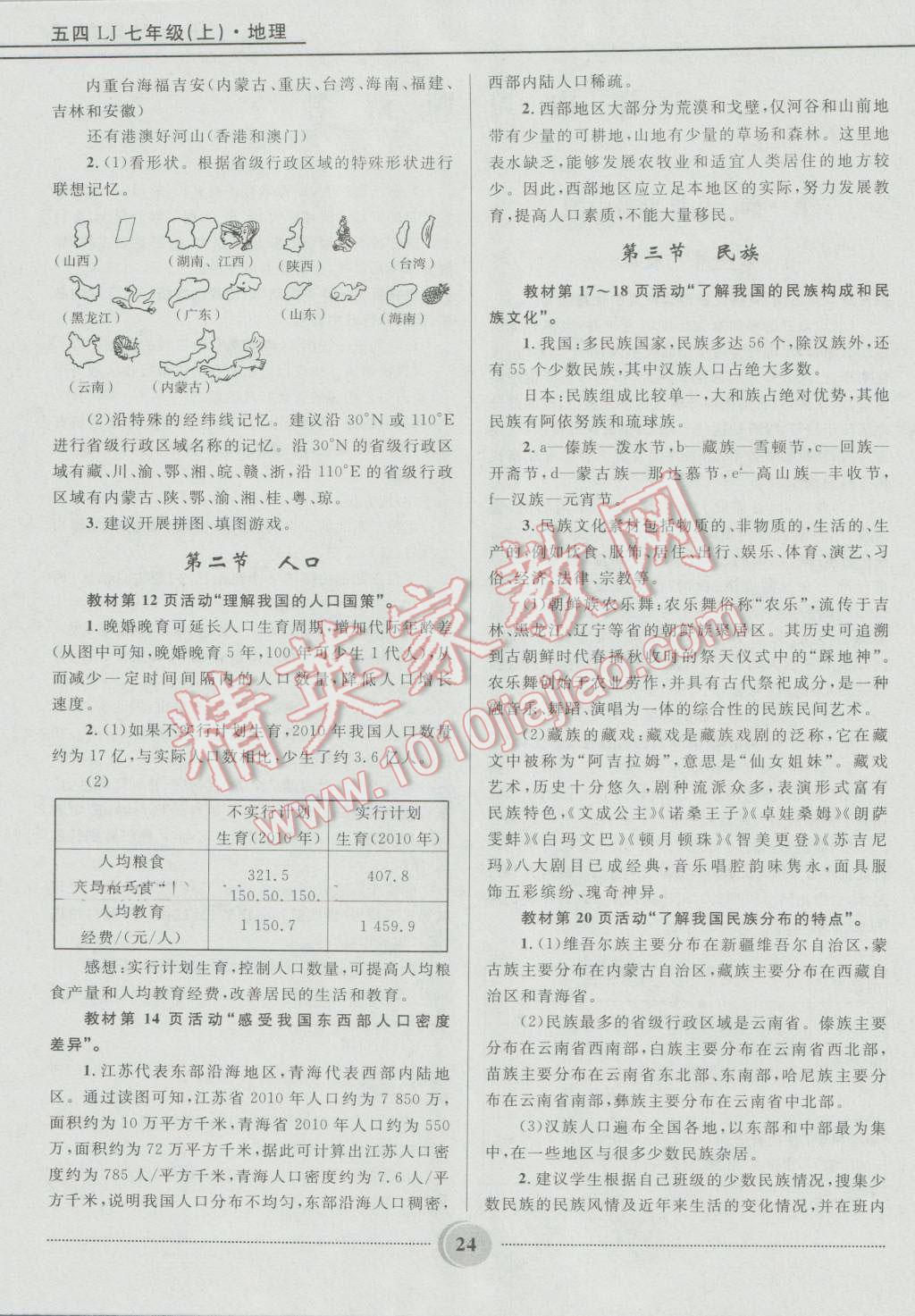 2016年夺冠百分百初中精讲精练七年级地理上册五四制鲁教版 第24页