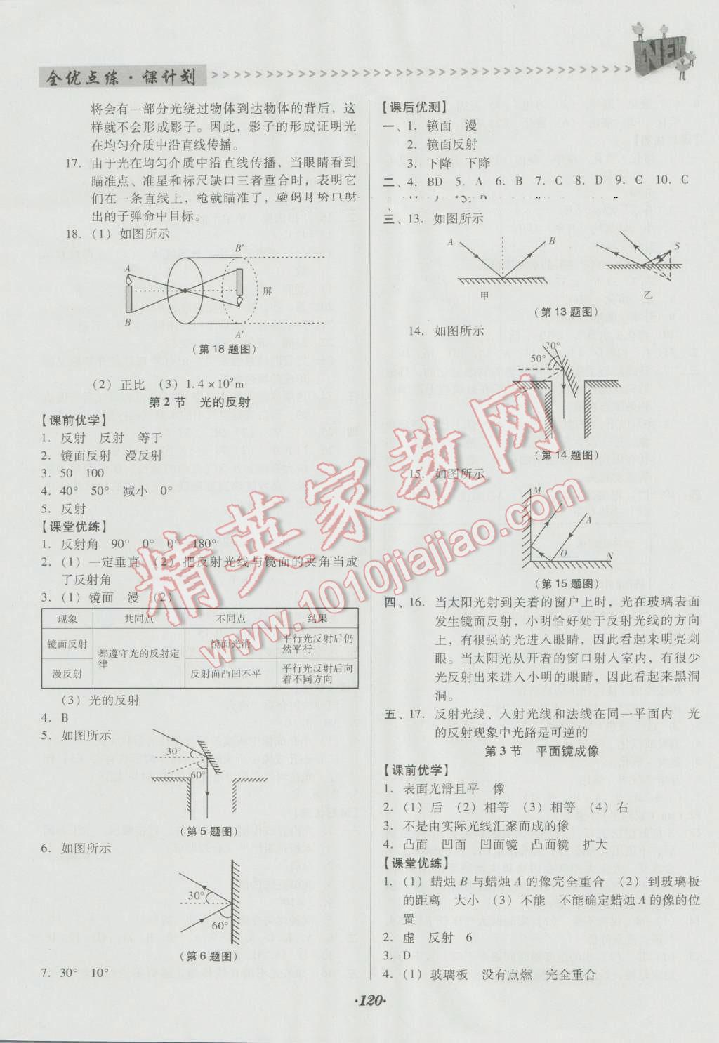 2015年全優(yōu)點練課計劃八年級物理上冊人教版 第8頁