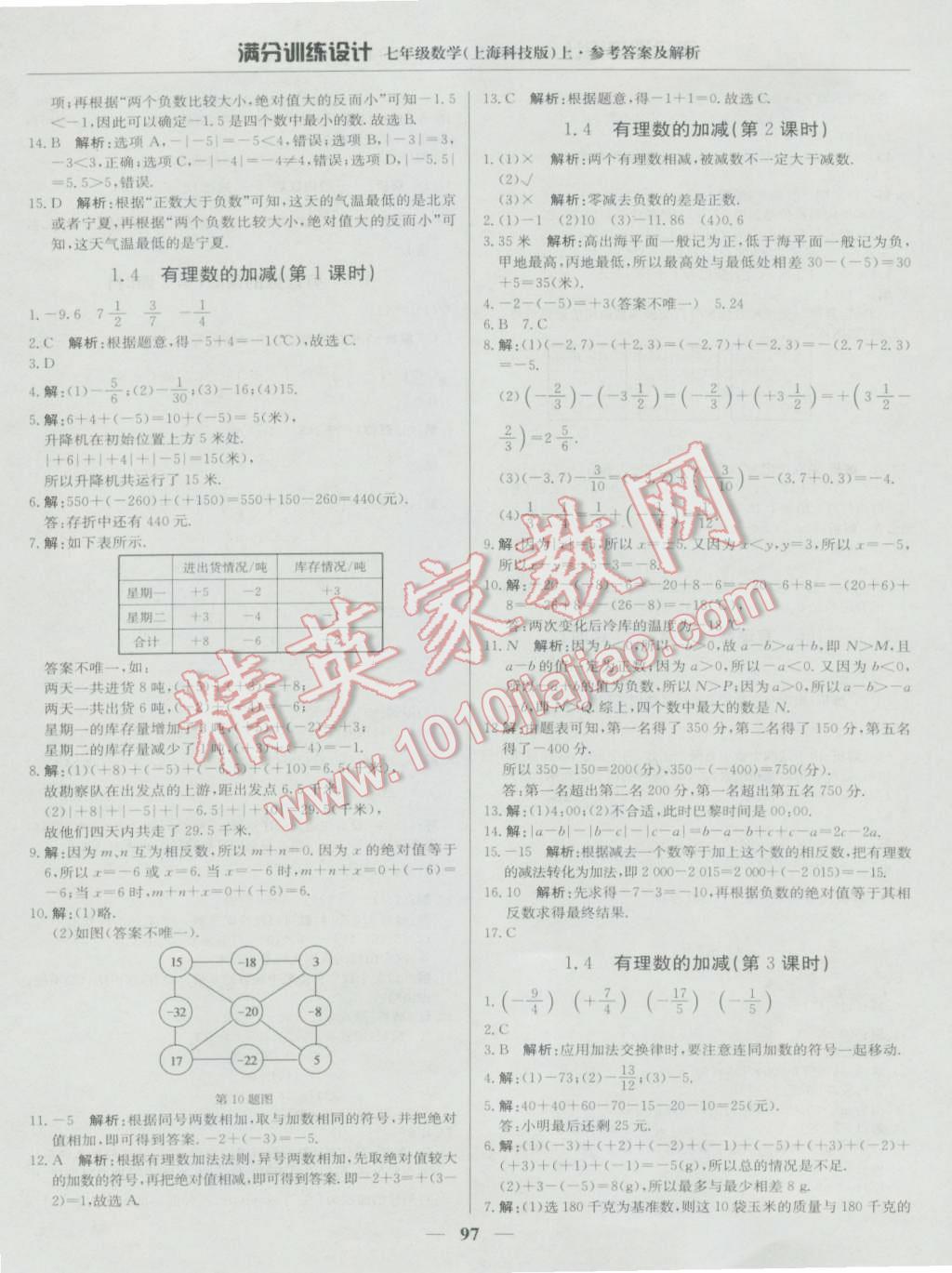 2016年滿分訓(xùn)練設(shè)計七年級數(shù)學(xué)上冊滬科版 第2頁