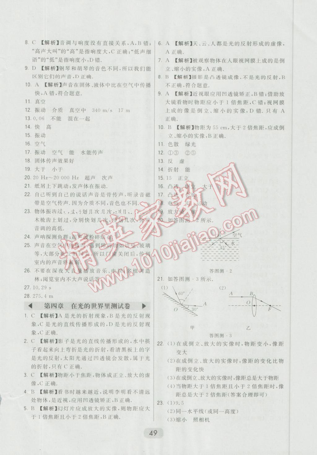 2016年北大綠卡八年級(jí)物理上冊(cè)教科版 第21頁