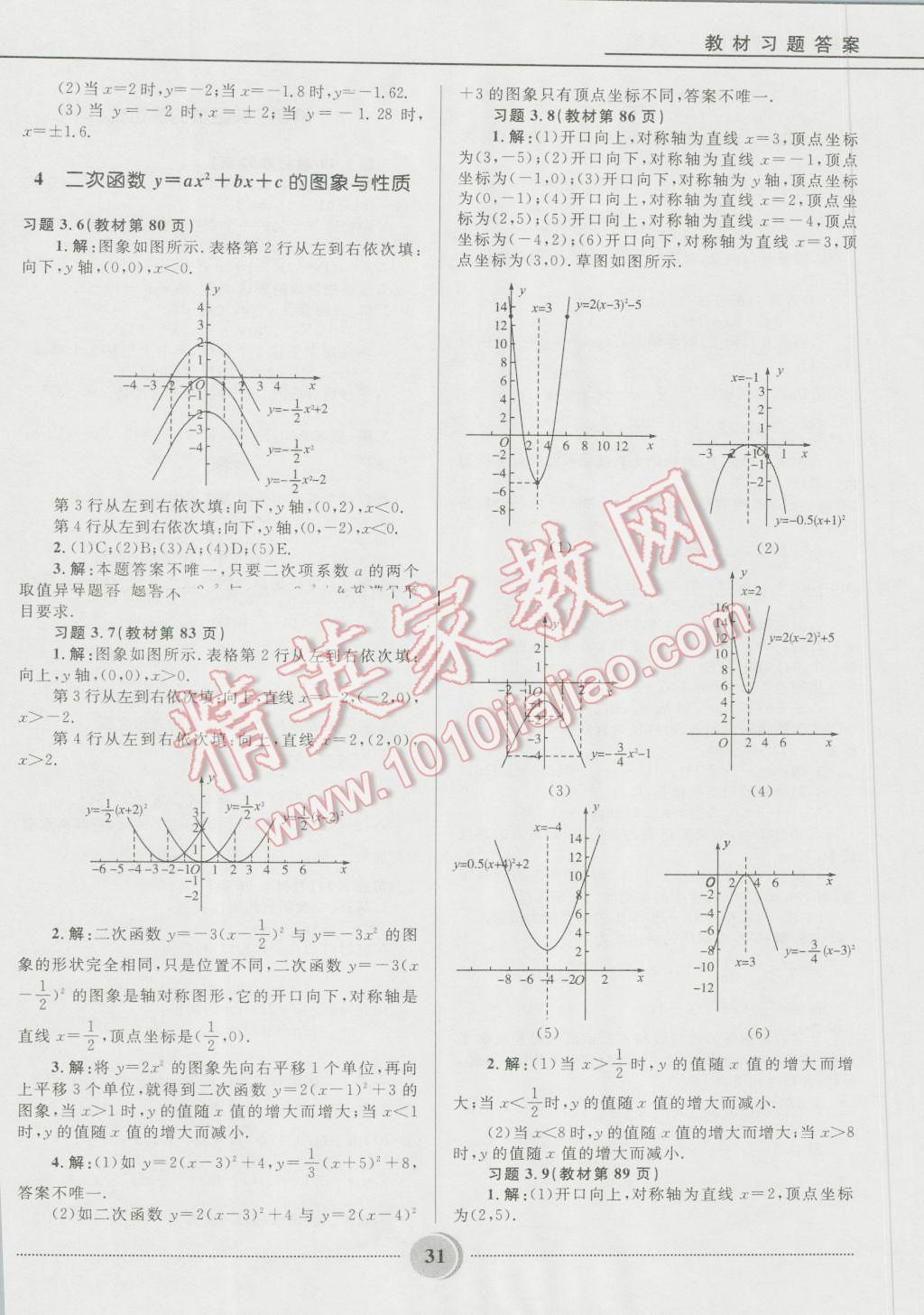 2016年奪冠百分百初中精講精練九年級(jí)數(shù)學(xué)上冊(cè)五四制魯教版 第31頁(yè)