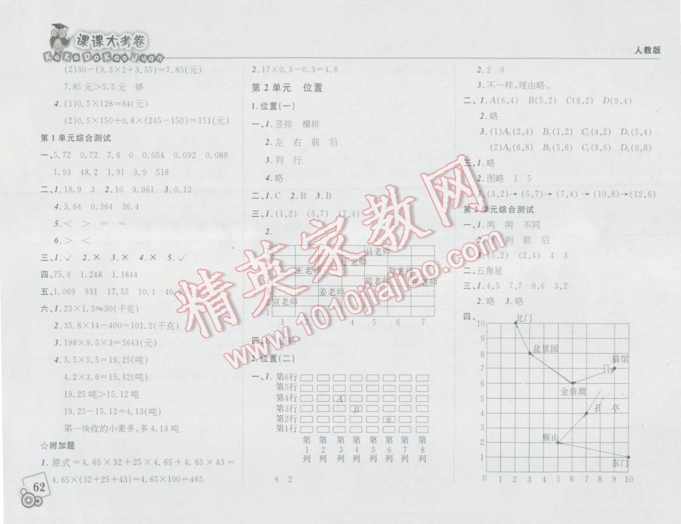 2016年北大绿卡课课大考卷五年级数学上册人教版 第2页