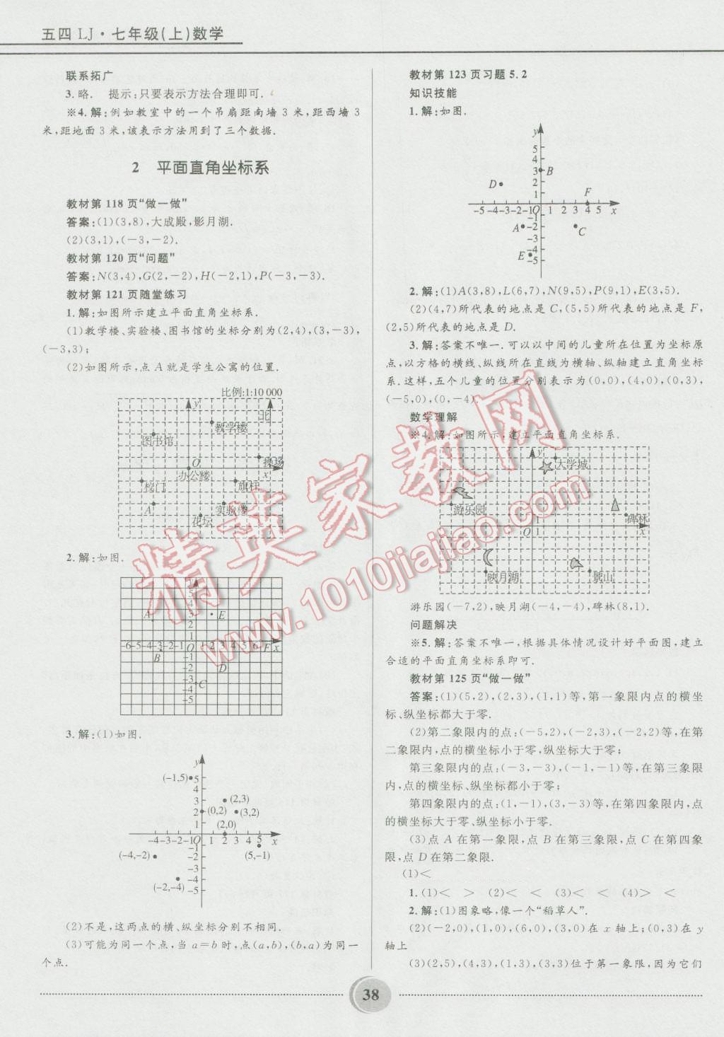 2016年奪冠百分百初中精講精練七年級(jí)數(shù)學(xué)上冊(cè)五四制魯教版 第38頁(yè)