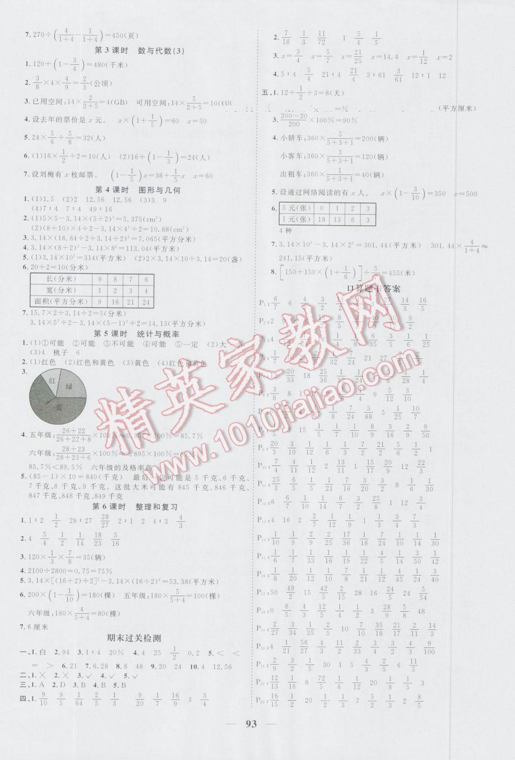 2016年陽光課堂課時優(yōu)化作業(yè)六年級數(shù)學(xué)上冊青島版 第9頁