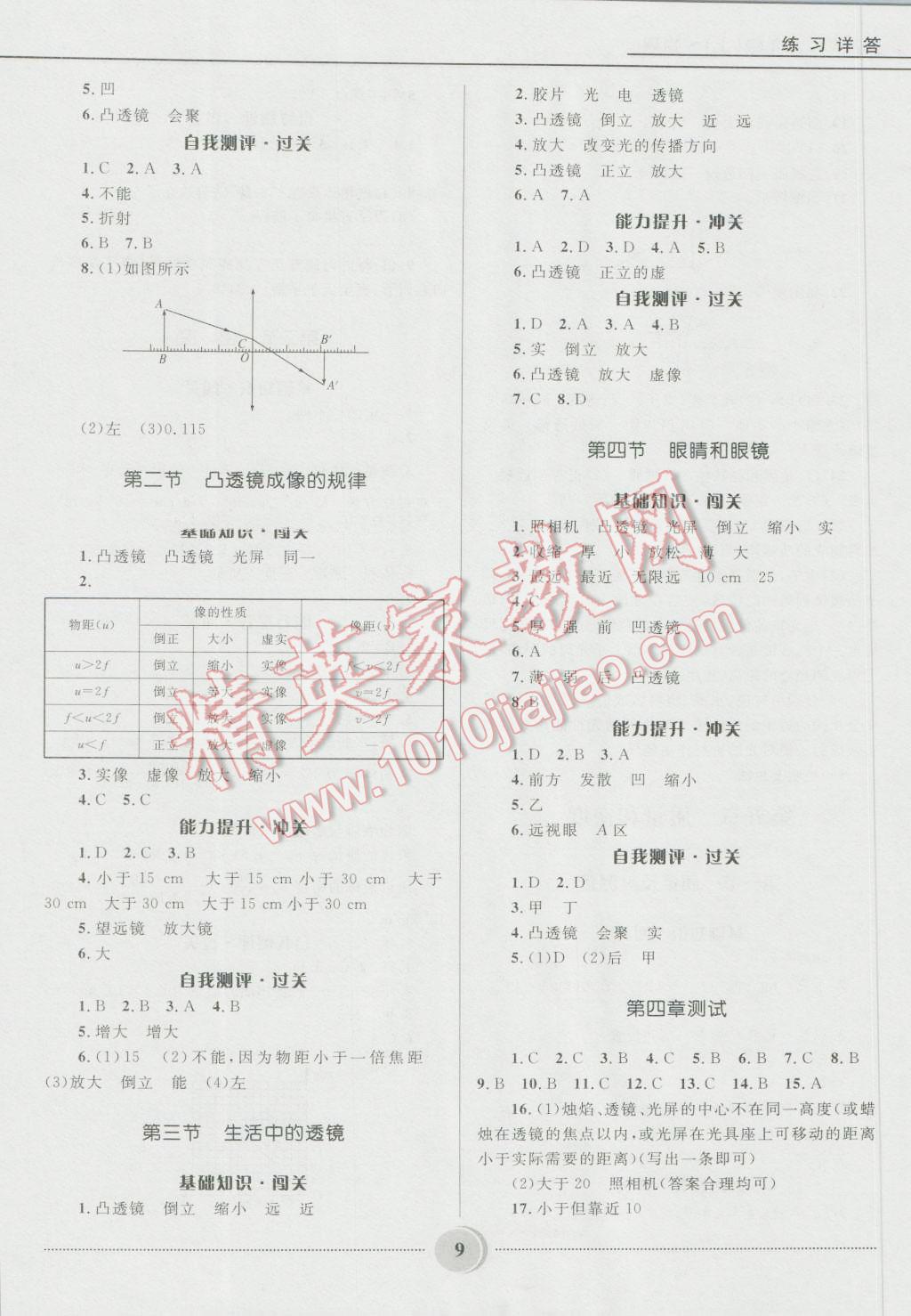 2016年奪冠百分百初中精講精練八年級物理上冊五四制魯科版 第9頁