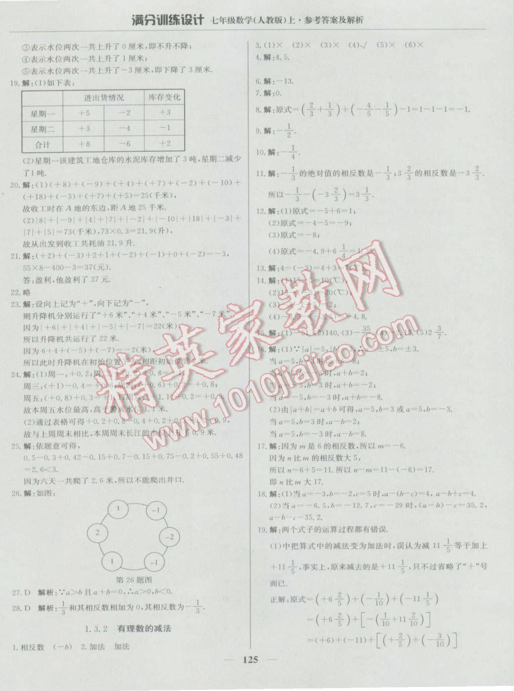 2016年滿分訓(xùn)練設(shè)計七年級數(shù)學(xué)上冊人教版 第6頁