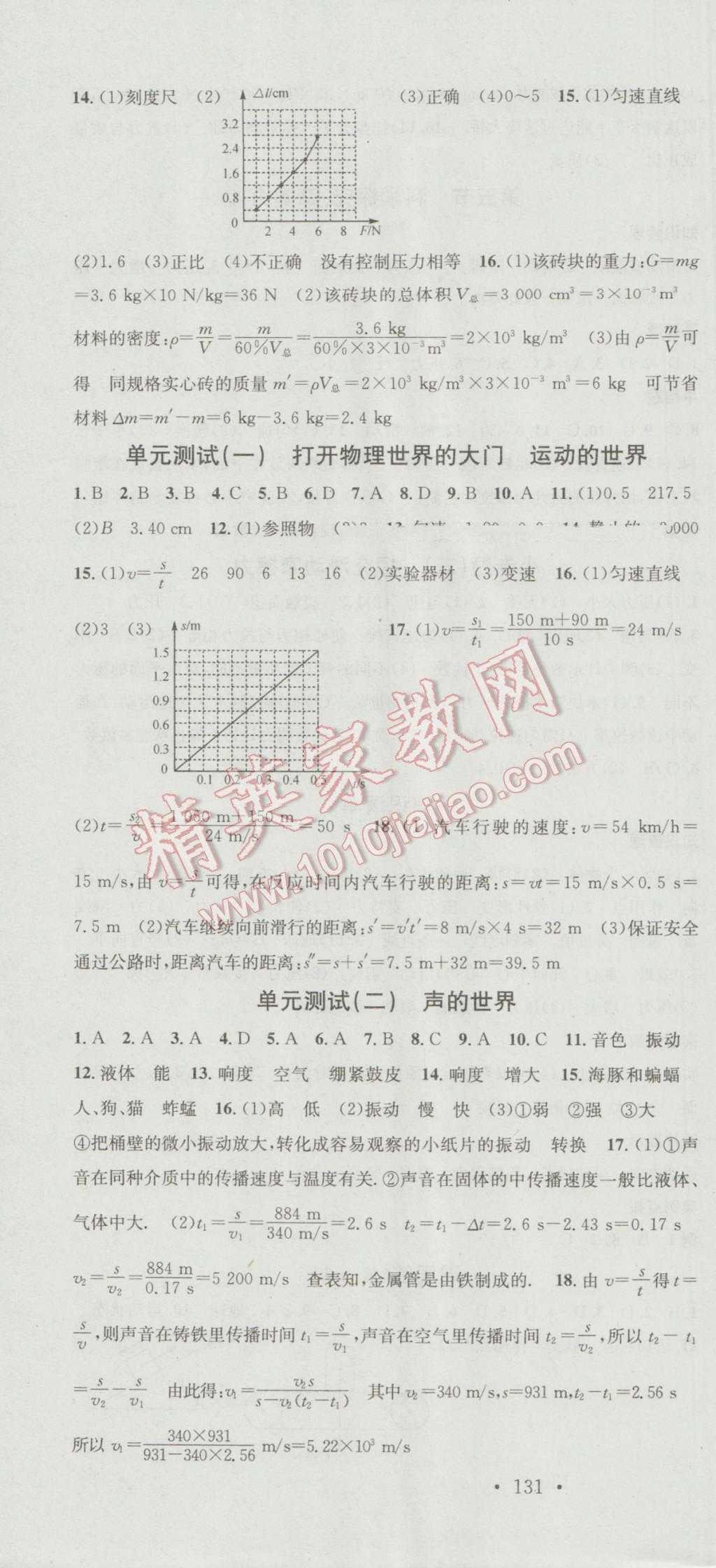 2016年名校课堂滚动学习法八年级物理上册沪科版 第16页