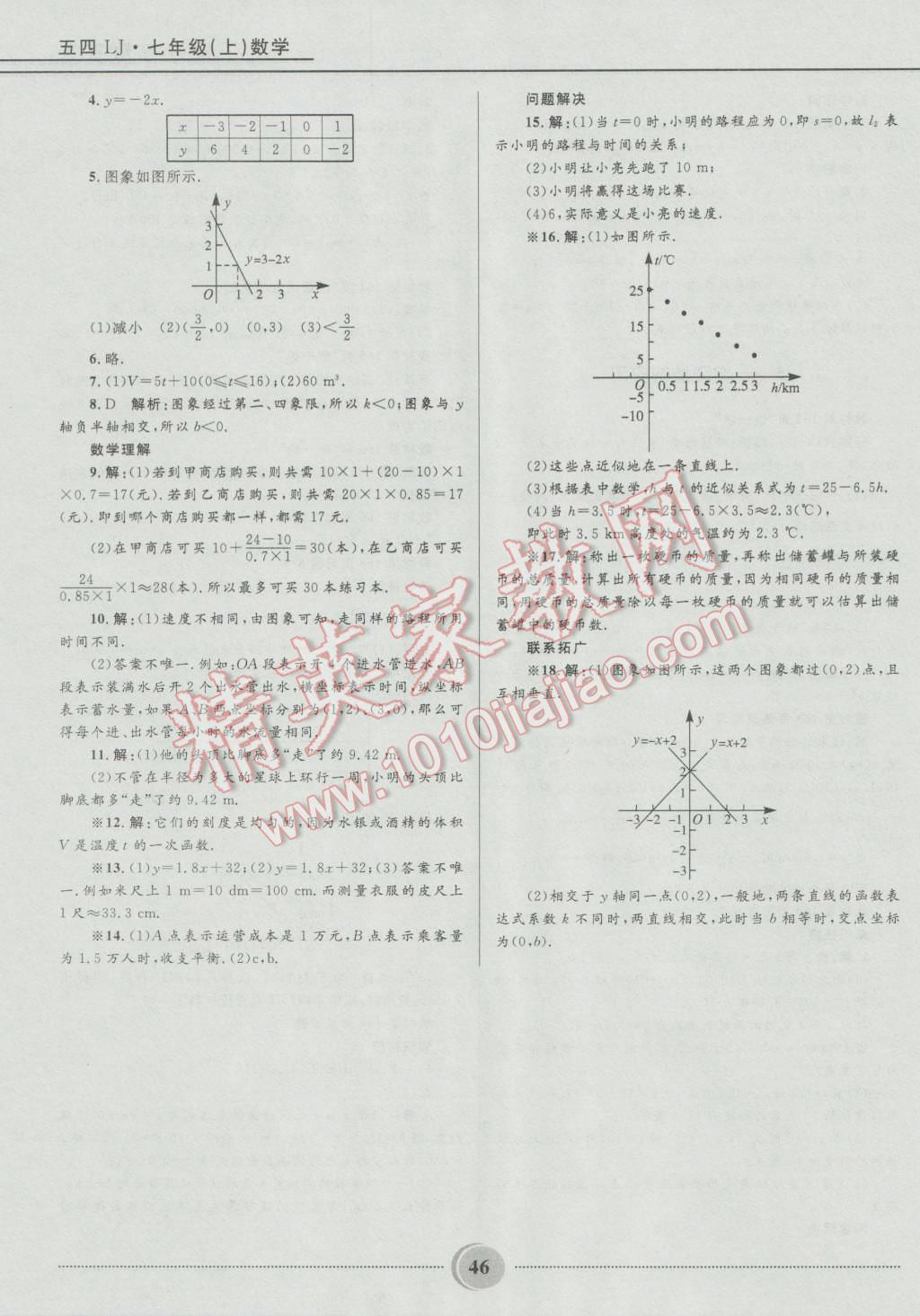 2016年奪冠百分百初中精講精練七年級(jí)數(shù)學(xué)上冊(cè)五四制魯教版 第46頁(yè)