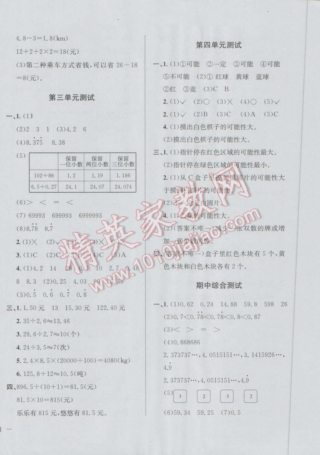 2016年小學(xué)教材全測(cè)五年級(jí)數(shù)學(xué)上冊(cè)人教版 第2頁(yè)