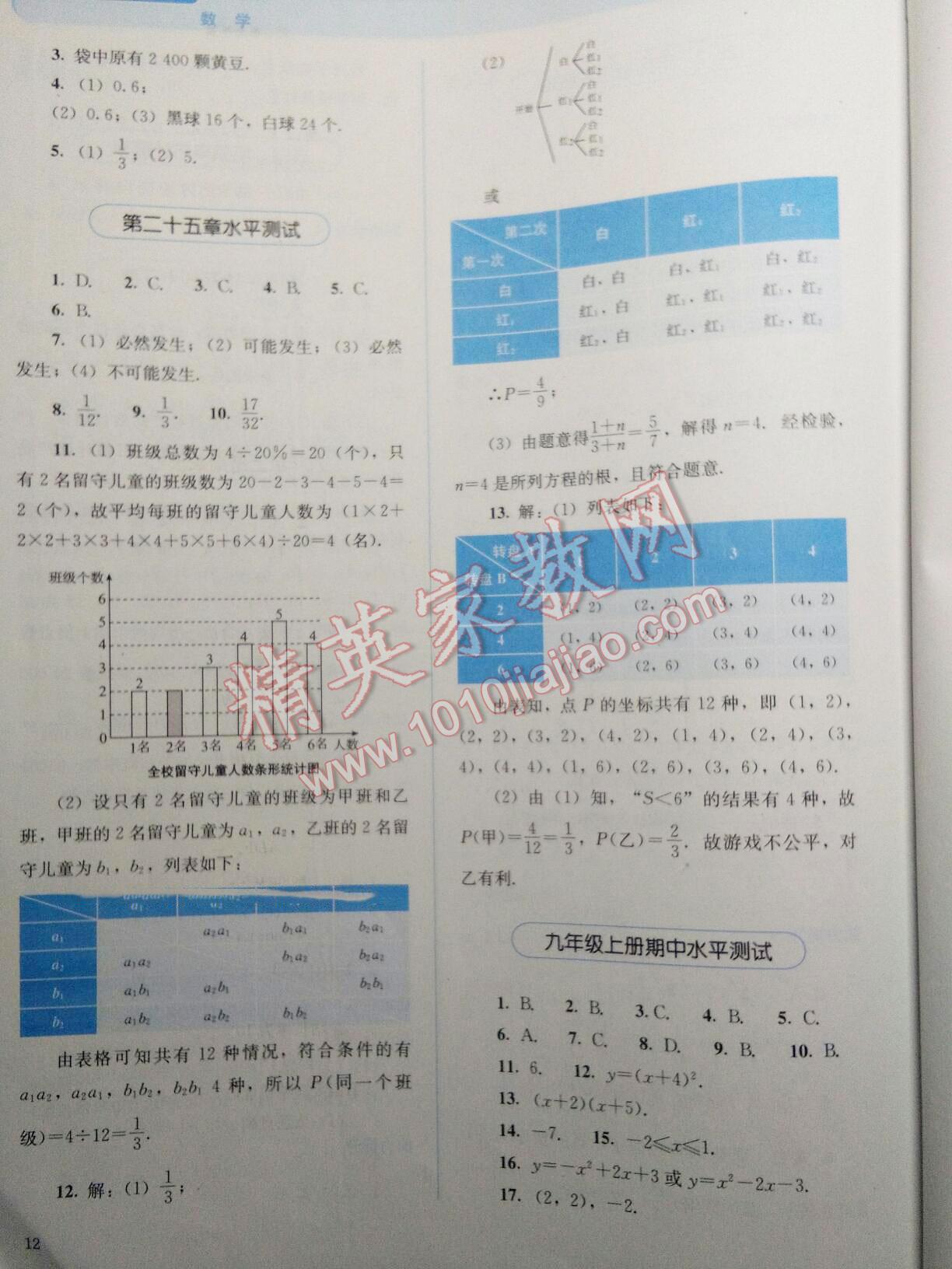 2015年人教金学典同步解析与测评九年级数学上册 第12页