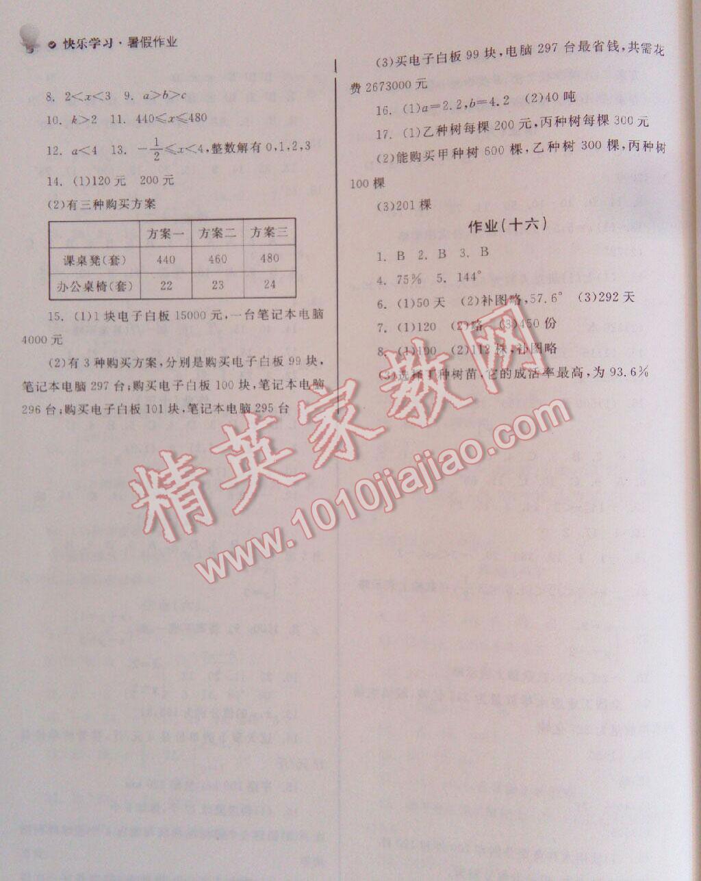 2016年快乐学习暑假作业七年级数学东方出版社 第12页