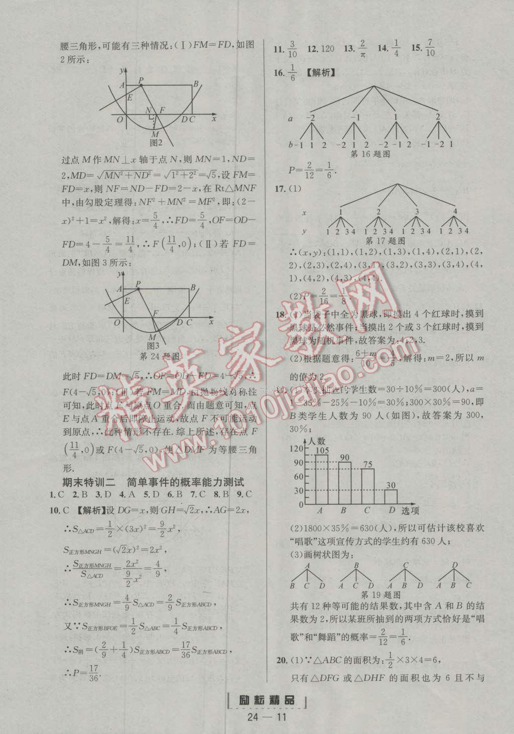 2016年励耘书业励耘活页周周卷九年级数学全学年 第11页