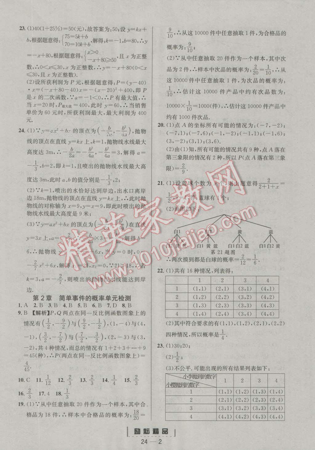 2016年勵耘書業(yè)勵耘活頁周周卷九年級數(shù)學全學年 第2頁