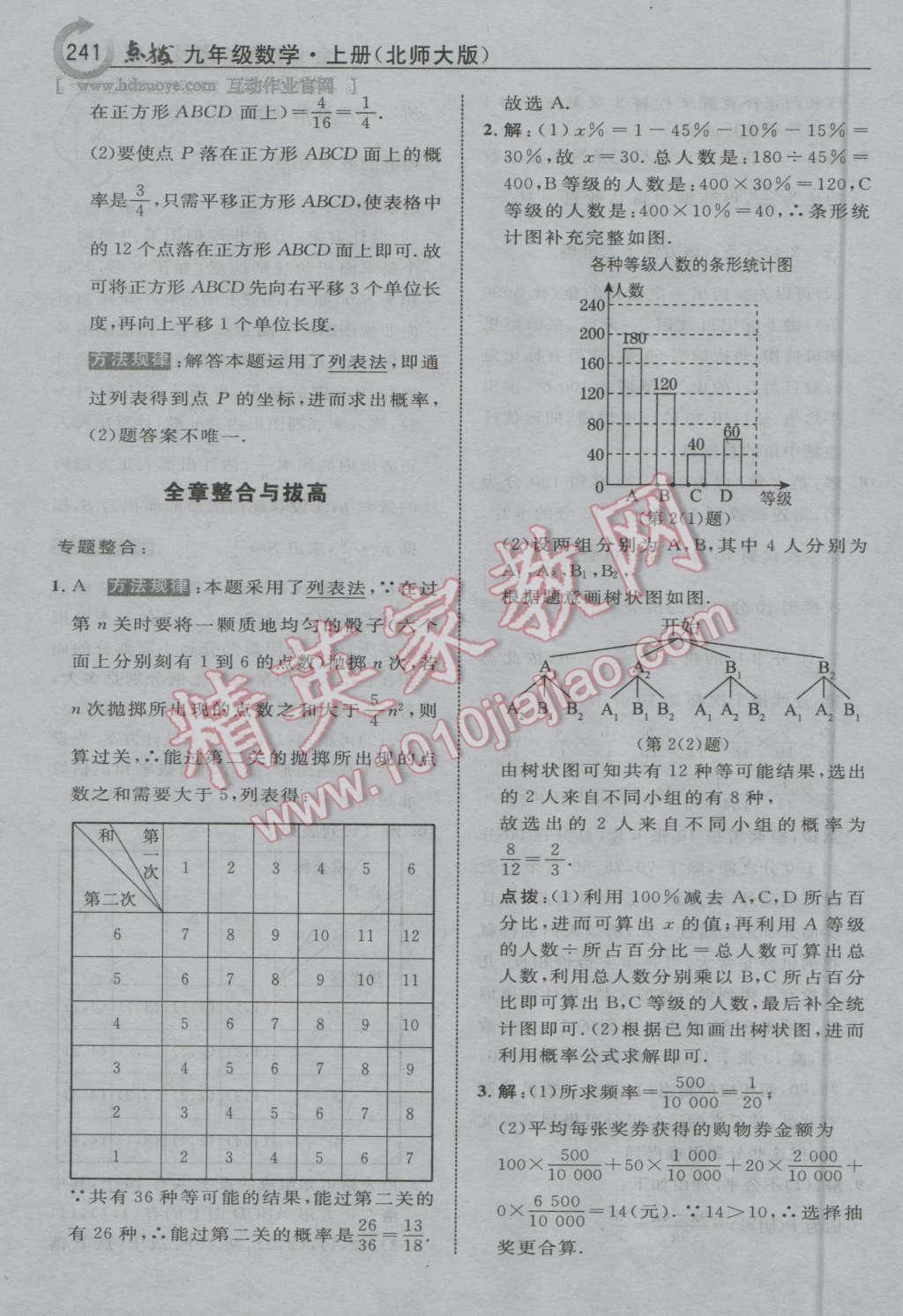 2016年特高級教師點撥九年級數(shù)學上冊北師大版 第27頁