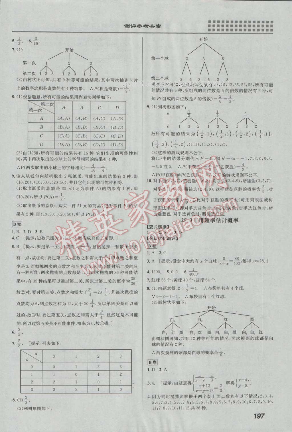 2016年重難點(diǎn)手冊(cè)九年級(jí)數(shù)學(xué)上冊(cè)人教版 第23頁(yè)