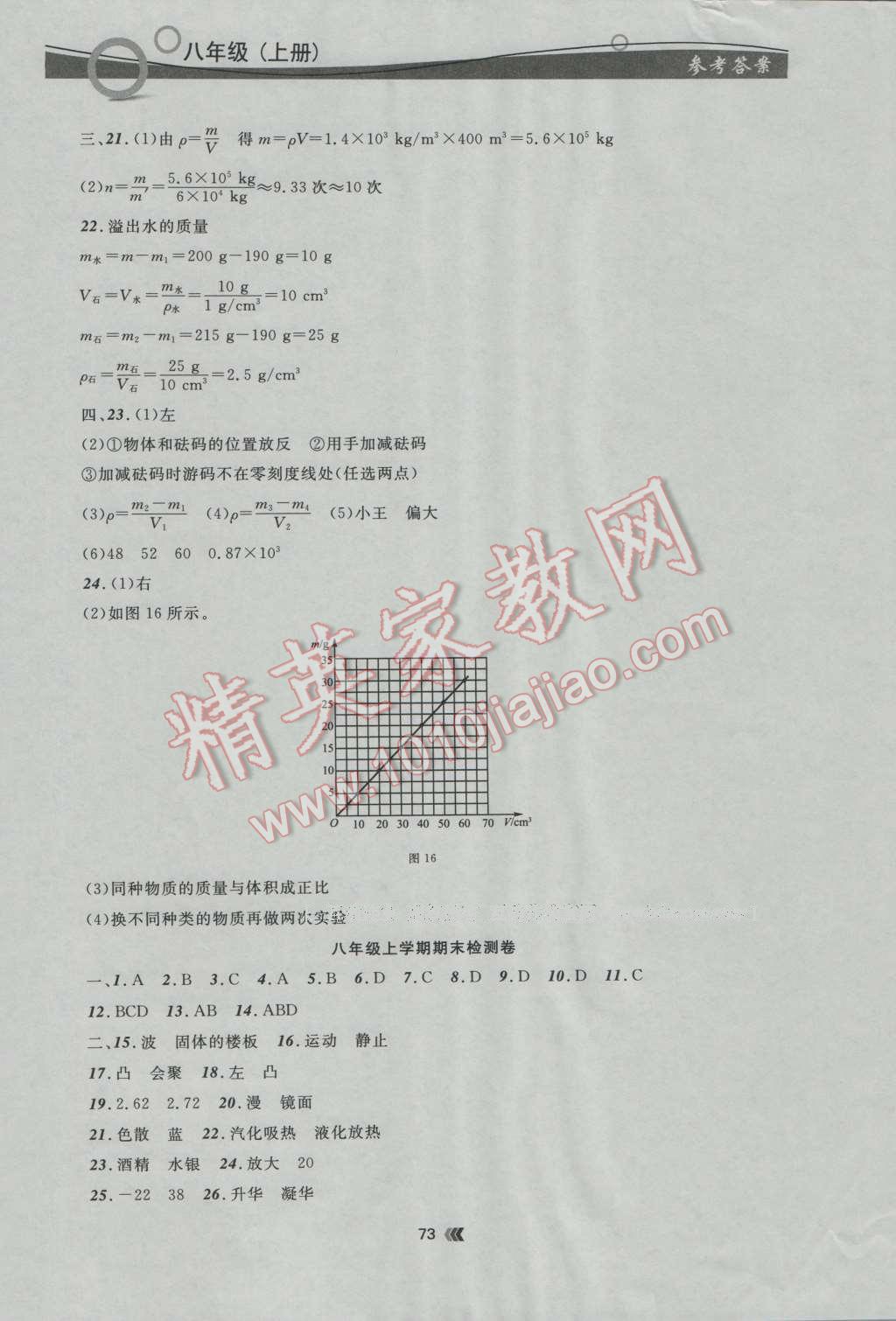 2016年點(diǎn)石成金金牌每課通八年級(jí)物理上冊(cè)人教版 第9頁