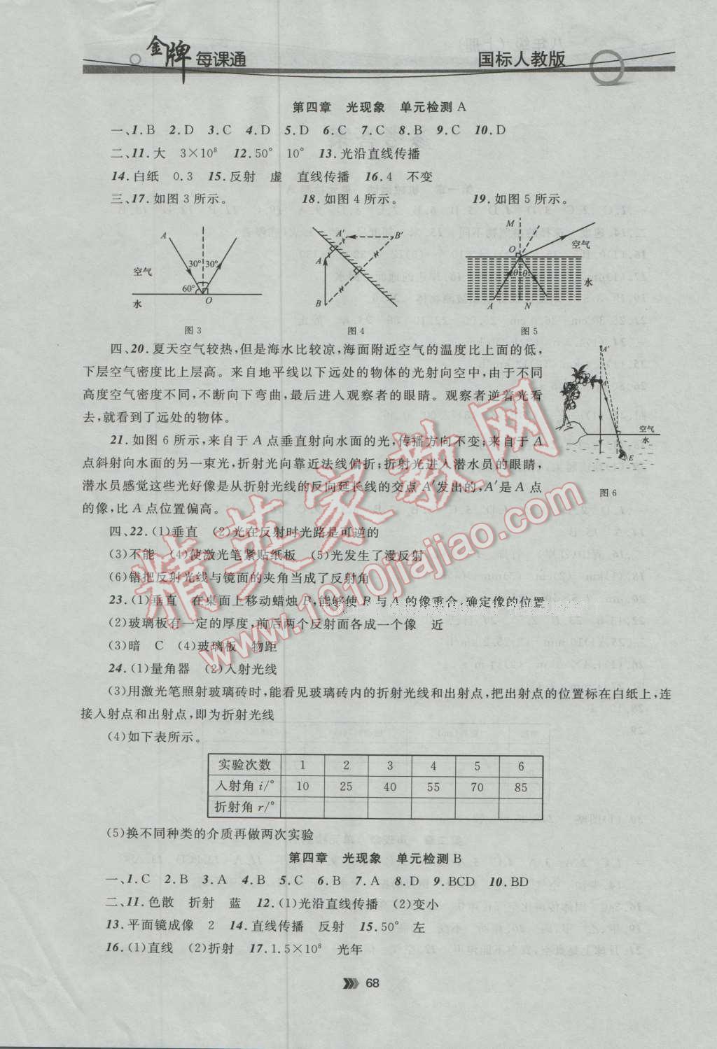 2016年點(diǎn)石成金金牌每課通八年級(jí)物理上冊(cè)人教版 第4頁(yè)