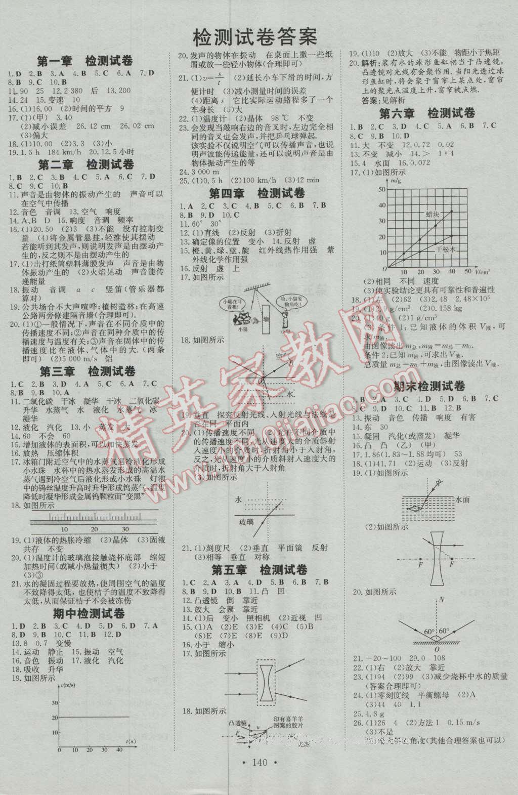 2016年初中同步学习导与练导学探究案八年级物理上册人教版 第8页